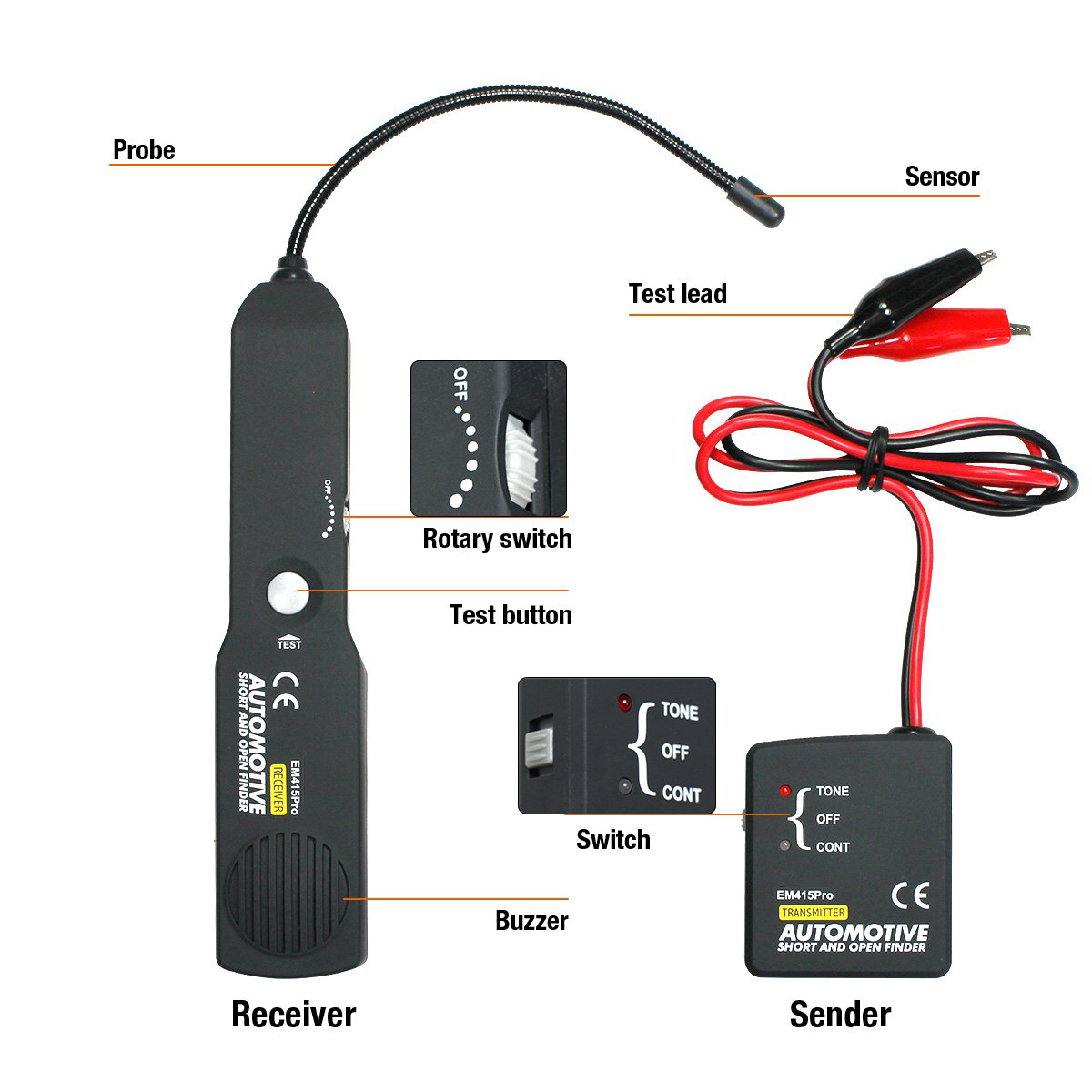 جهاز تتبع الكابلات القصيرة للس - مراجعة Car Diagnostic Tool وسعره